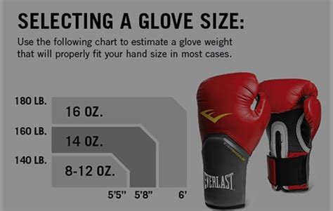 Boxing Gloves Size Guide