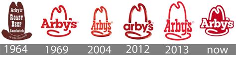 Arby's Logo - LogoDix