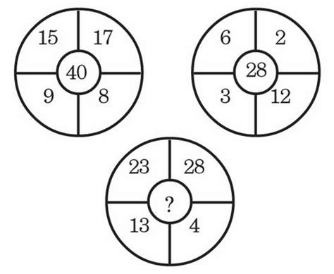 Maths Missing Number Puzzles With Answers - Askworksheet