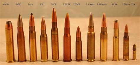 Ammo and Gun Collector: Some More Nice Ammo Comparison Guides