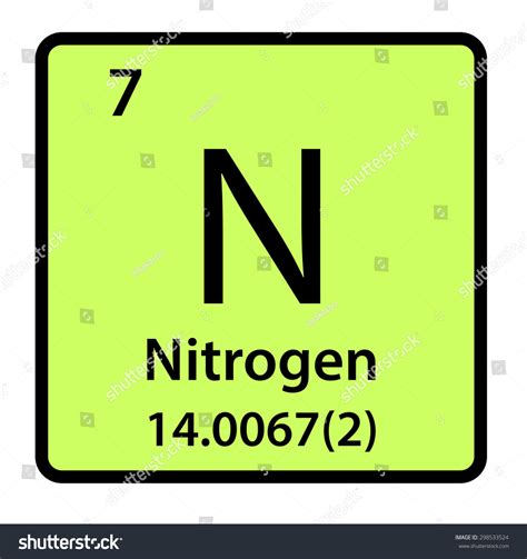 Periodic Table Nitrogen Element - Periodic Table Timeline