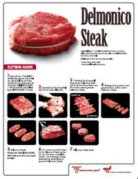 Delmonico Steak - Chefs Resources