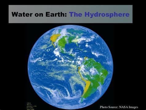 Introducing the Hydrosphere