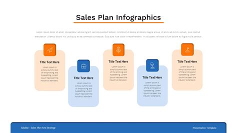 Sales Plan and Strategy Presentation Template