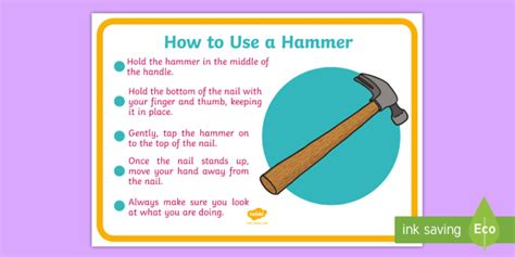 How to Use a Hammer A4 Display Poster