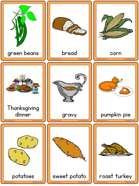 Thanksgiving food – ESL Flashcards