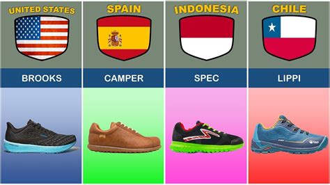 Shoes Brands From Different Countries... - YouTube