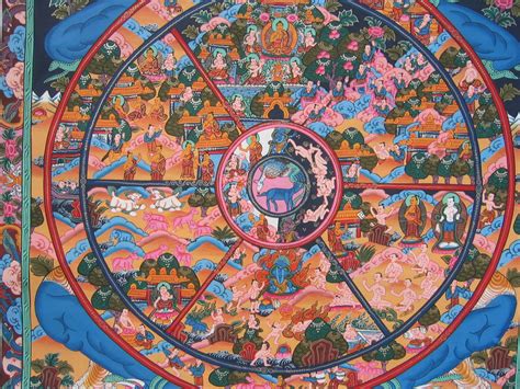 Hand Painted Tibetan Thangka