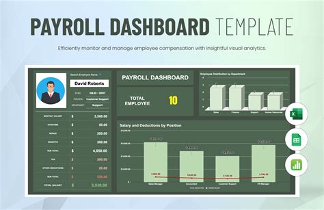 Payroll Dashboard Template - prntbl.concejomunicipaldechinu.gov.co