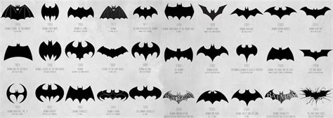 Batman Logo Evolution | Batman symbol, Logo evolution, Batman logo