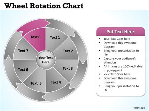 Wheel Rotation Chart 6 | PowerPoint Templates Designs | PPT Slide Examples | Presentation Outline