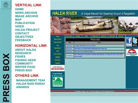 Halda River Website, Chittagong, Bangladesh