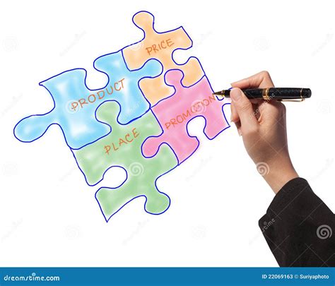 Woman Drawing the Marketing Mix Idea Jigsaws Stock Image - Image of ...