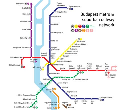 Public Transportation in Budapest | Budapest travel, Budapest, Budapest ...