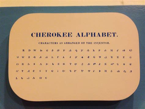 Cherokee Alphabet | Cherokee alphabet, Alphabet, Cherokee