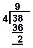 Define Divisor at Algebra Den