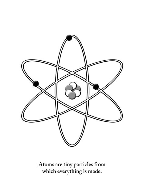 Atom Printable Coloring Pages