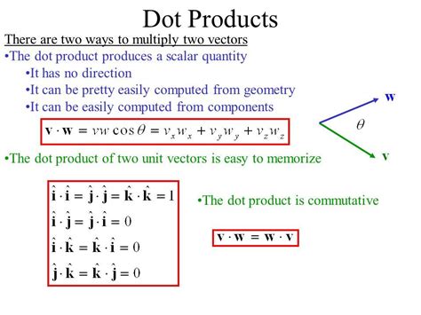 Dot Product of Two Vectors - CallieqoDuke