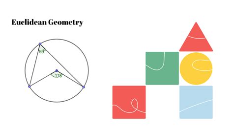 Euclidean Geometry: Unlocking the Beauty of Geometric Principles