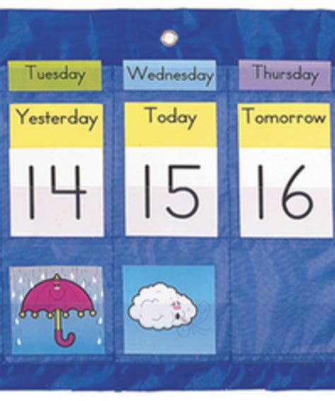 Weekly Calendar with Weather Pocket Chart - Inspiring Young Minds to Learn