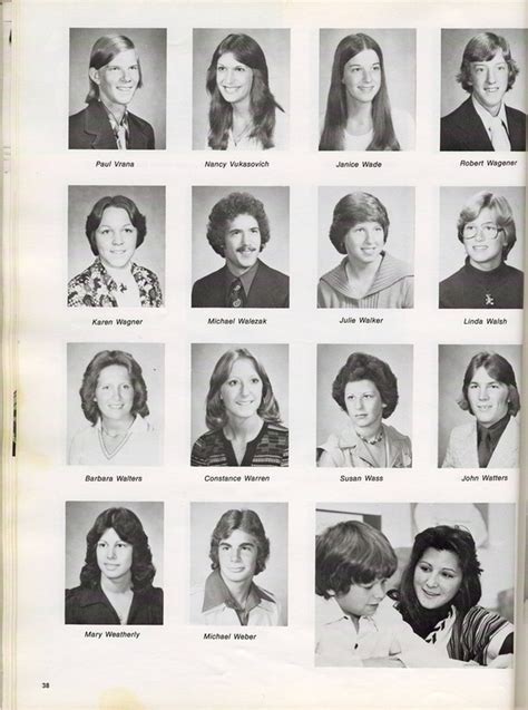 1977 Yearbook - Seniors - Center Line High School Memories