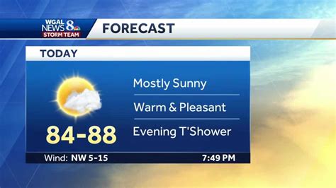 PA WEATHER: Lower humidity today, isolated storms possible this evening