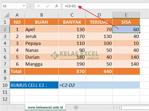 Rumus Pengurangan Bulan Di Excel - IMAGESEE