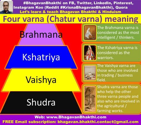 Caste (Varna) system in India (Hinduism) (correct and full meaning) - Bhagavan Bhakthi (Hinduism)