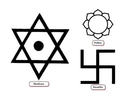 Basic Hindu symbols: Shatkona,... - National Prayers Centre