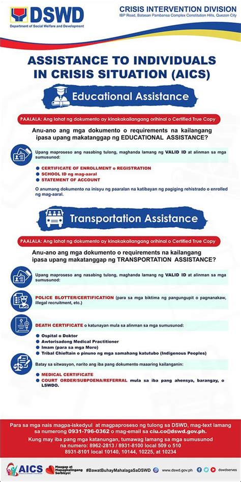 What is DSWD AICS Program - Assistance to Individuals in Crisis Situations - DSWD Program