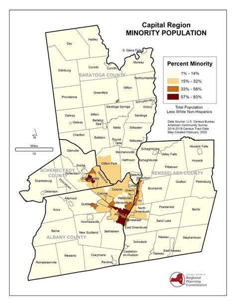 Demographics - CDRPC