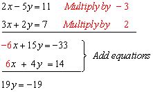 LINEAR ALGEBRA: Elimination Method