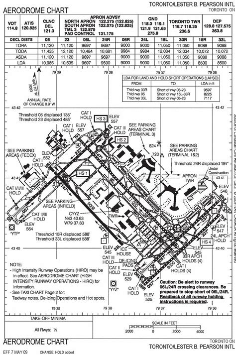 Incident: Air Canada A320 and American Eagle E145 at Toronto on Jan 30th 2012, loss of separation