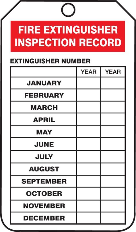 Fire Extinguisher Checklist Template