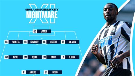 My City Nightmare XI: Shola Ameobi