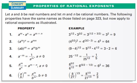 FSB – Exponent Rules / Laws – Mrs. Mayer's Math Class