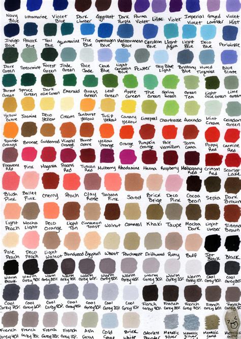 Prismacolor Color Chart by KatWynn on DeviantArt