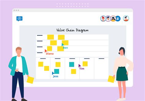 Value Chain Analysis 5 Steps & Free Template | Conceptboard