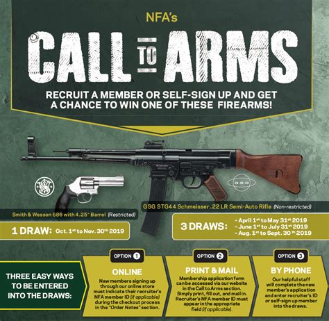 Call to Arms - National Firearms Association