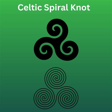 The 8 Celtic Knots And Their Meanings - Ireland Wide