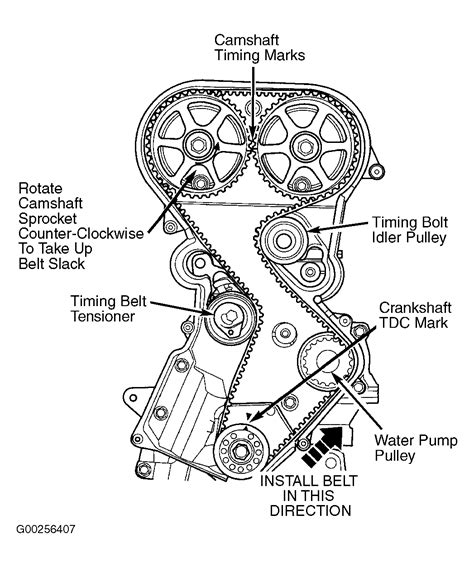 2000 Chrysler Cirrus Serpentine Belt Routing and Timing Belt Diagrams