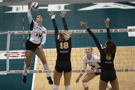 Rainbow Wahine look to extend streaks vs. Titans – Hawaii Warrior World