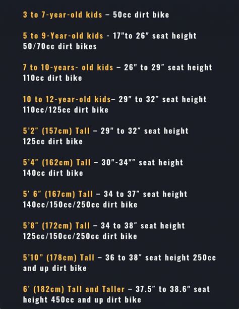 Dirt Bike Sizing Chart: Interactive Guide (2019) | Dirt bike riding gear, Dirt bike, Performance ...