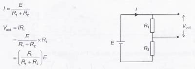 Potential Divider Principle | Mini Physics - Learn Physics Online