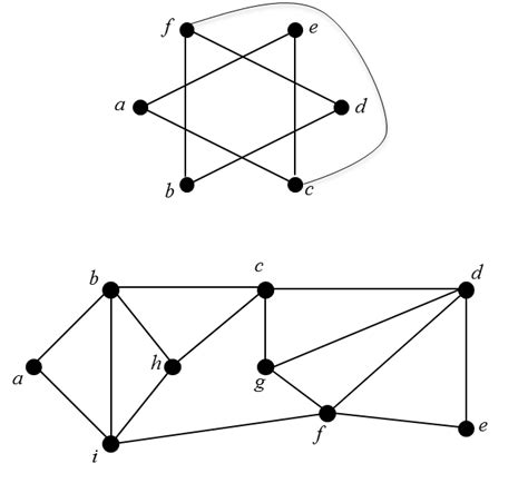 [Solved] Does this graph have Hamiltonian path and/or | 9to5Science