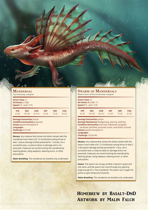 Water Monsters Dnd 5e Homebrew | Images and Photos finder