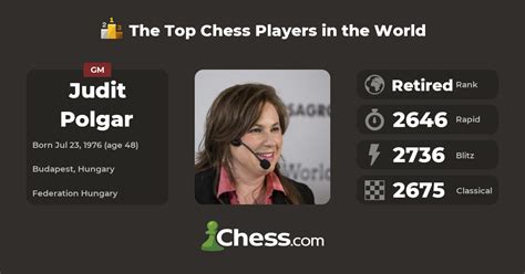 Judit Polgar - Bio & Stats | Top Chess Players - Chess.com