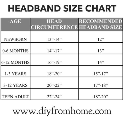 Headband Size Chart