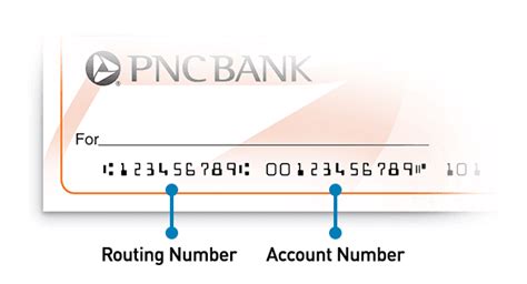 Find Your PNC Routing Number & Account Number