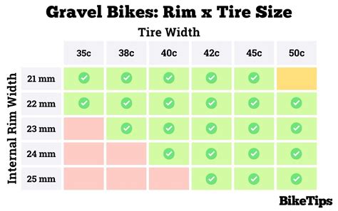 Gravel Frame Size Chart | edu.svet.gob.gt